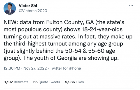 Georgia Runoff Early Voting Turnout Has Democrats Celebrating
